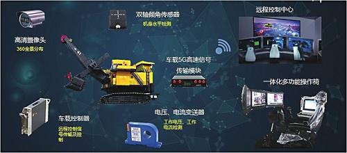 三晋矿科智典智能转载机教程：从零基础到熟练操作的完整指南，轻松掌握智能设备操作技巧