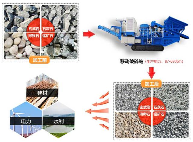 三晋矿科智典矿用破碎机：高效稳定，轻松解决矿山物料处理难题