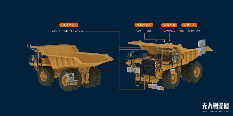 三晋矿科智典矿用装载机解析：提升矿山作业效率与可靠性的关键技术参数详解