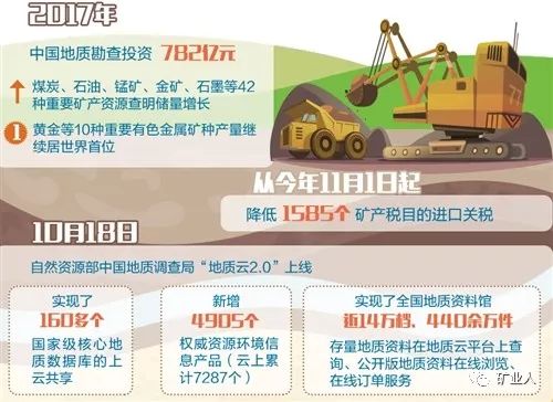 三晋矿科智典智能控制装备指南：矿业智能化改造首选，降本增效更安全