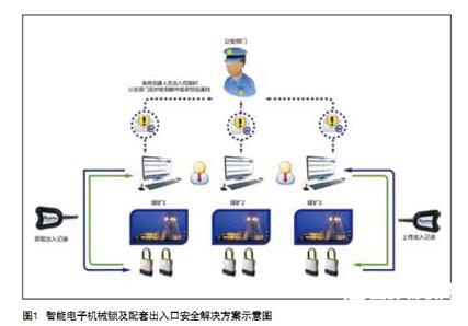 三晋矿科智典智能检测设备：煤矿安全监测的革命性解决方案，告别传统人工检测的滞后与风险