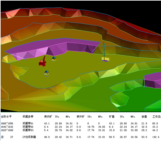 山西矿山地质建模：地质数字技术如何提升矿山安全与开采效率