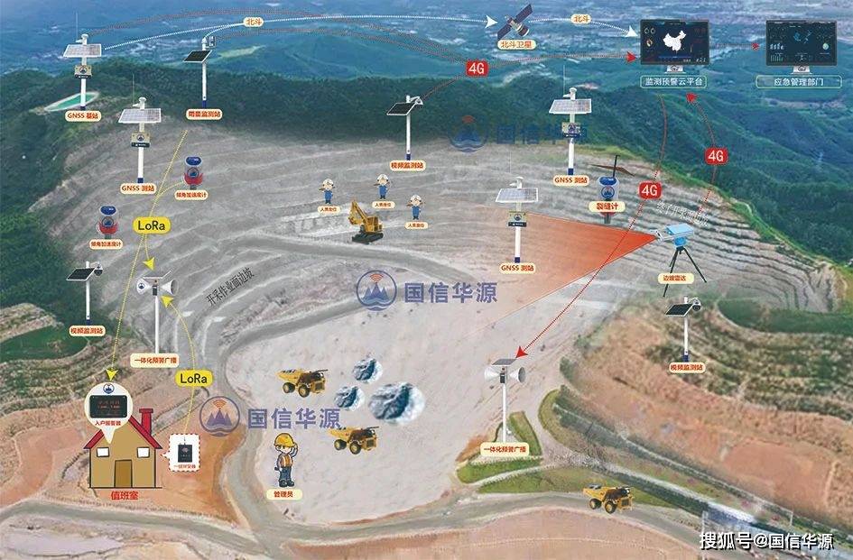 山西矿山地质建模：地质数字技术如何提升矿山安全与开采效率