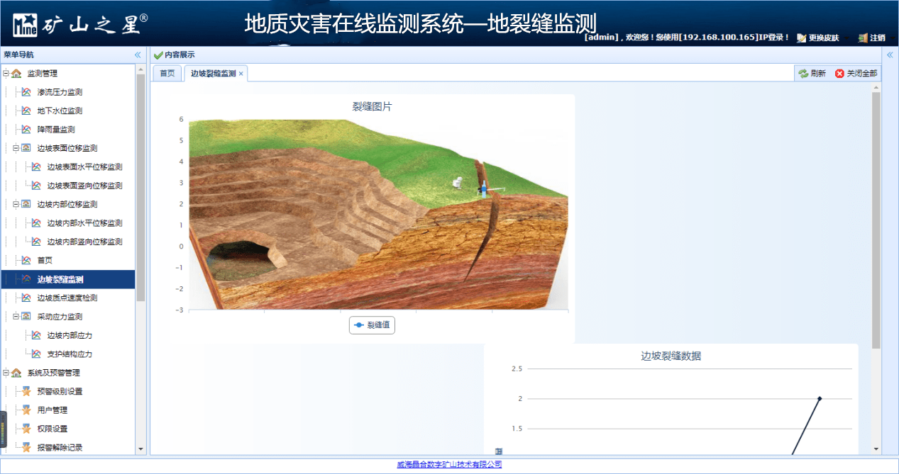 地质数字技术：山西地质灾害预警，守护生命安全的智能防线