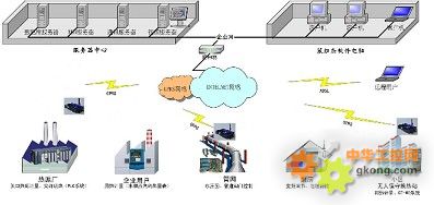 低碳技术：山西矿井余热利用 - 解锁地下能源宝藏，高效供暖省钱又环保