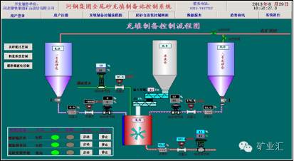 矿山知识库：保水开采配套技术 - 智能管理水资源，提升绿色开采效率