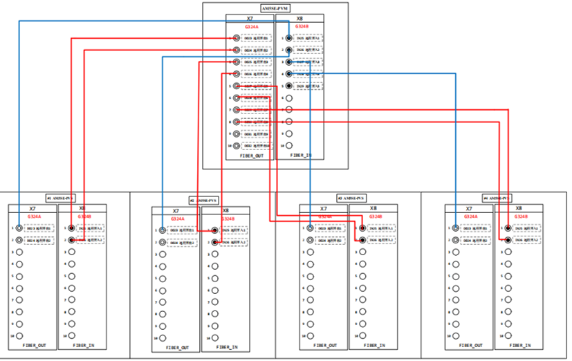 晋矿智造研：山西智能供电系统如何解决矿区电压不稳与安全难题