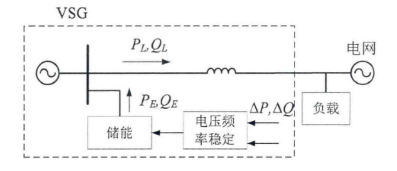 晋矿智造研：山西智能供电系统如何解决矿区电压不稳与安全难题