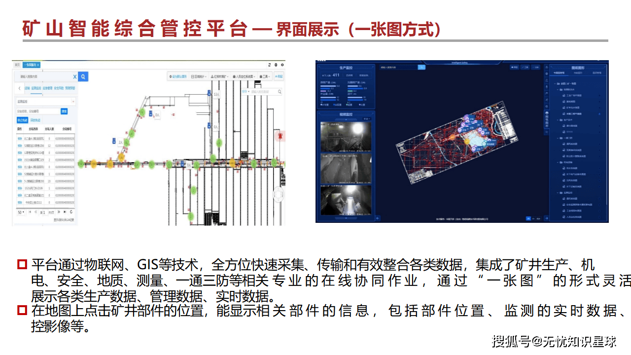 矿山知识库：井下智能通信 - 让地下作业更安全高效的智能解决方案