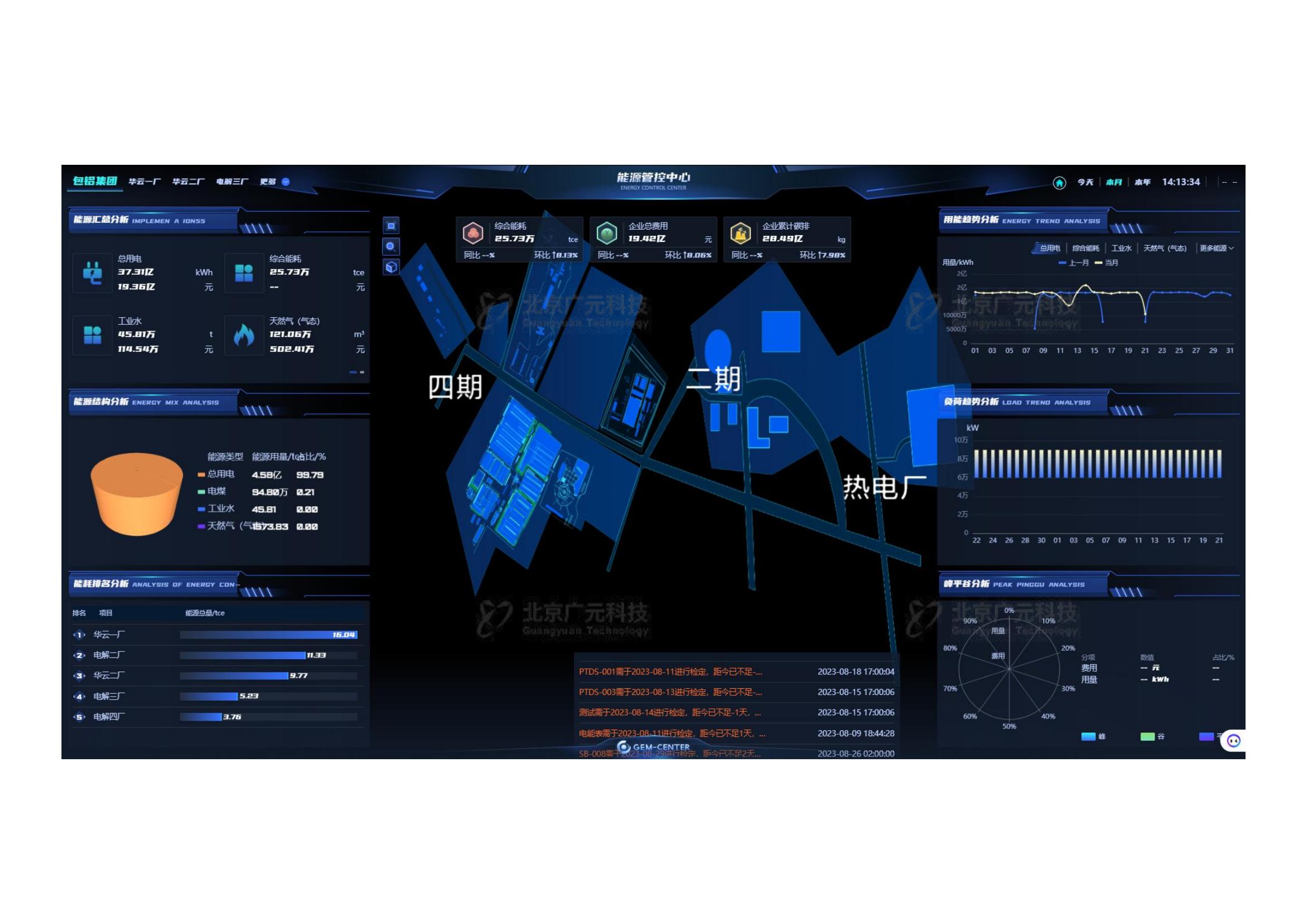 数字化技术如何精准监控洗煤能耗，大幅降低电费成本并提升运营效率
