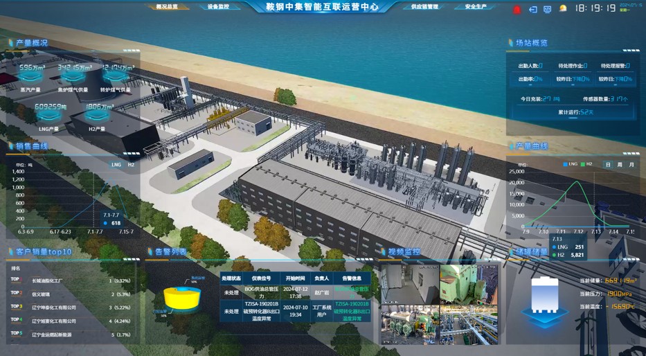 数字化技术如何精准监控洗煤能耗，大幅降低电费成本并提升运营效率