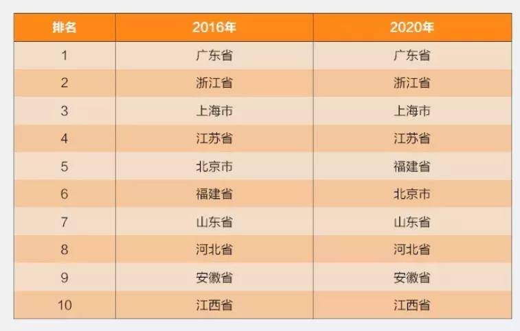 数字化技术：煤炭数字分类如何提升效率与精准度，让煤炭产业焕发新生