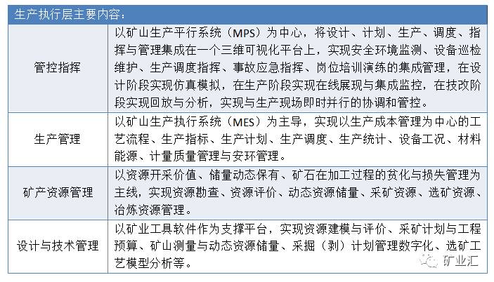 矿山知识库：井下智能照明系统 - 提升安全与节能的智能光环境解决方案