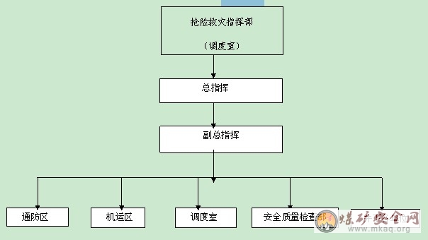 矿山知识库：保水瓦斯协同管理指南 - 安全高效解决矿井水与瓦斯平衡难题