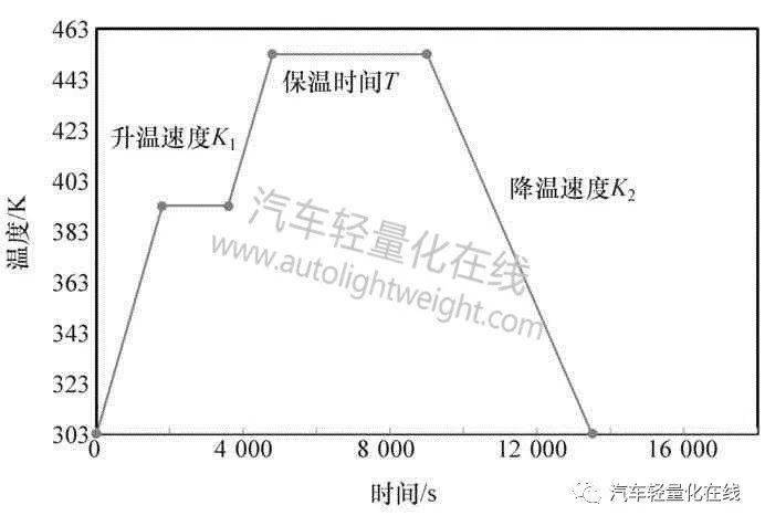 晋矿智造研：选煤参数优化如何解决传统煤矿效率低、成本高、质量不稳的痛点？