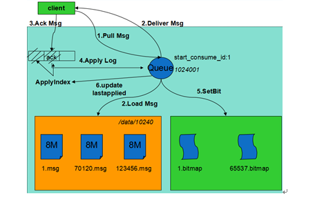 晋矿智造研：选煤参数优化如何解决传统煤矿效率低、成本高、质量不稳的痛点？