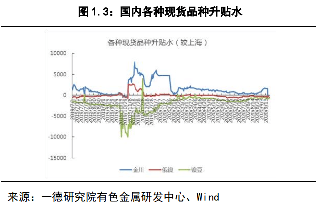 晋矿智造研：选煤参数优化如何解决传统煤矿效率低、成本高、质量不稳的痛点？