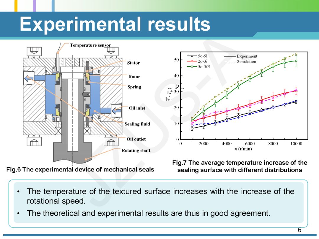 低碳技术：余热供暖 - 高效利用工业废热，实现零成本供暖与碳减排