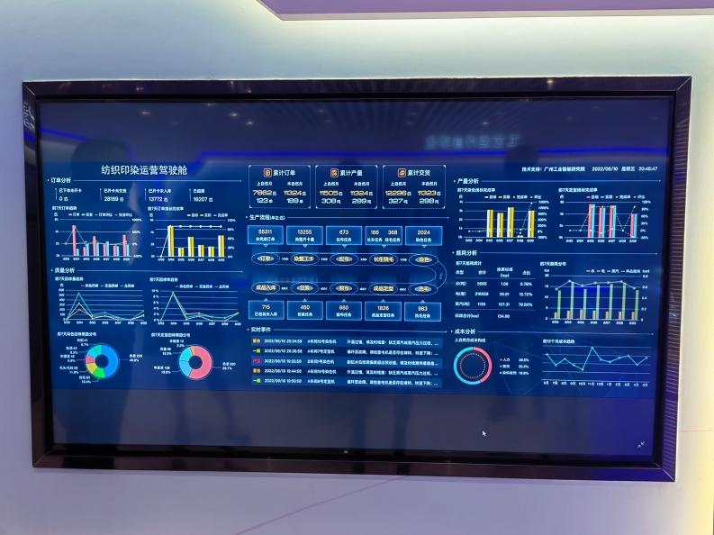 数字化技术：废水监控如何解决传统人工监测痛点，实现智能环保管理