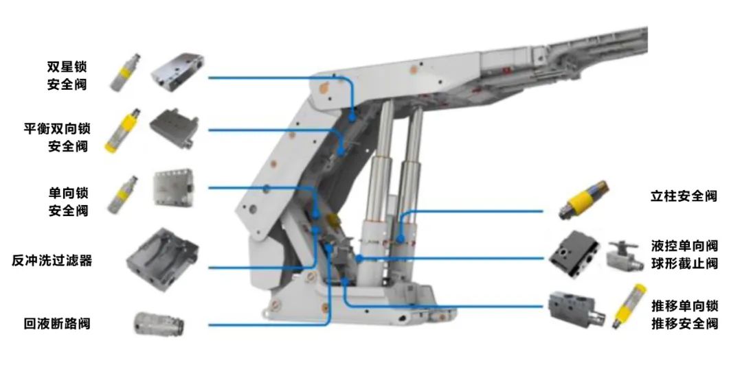 矿山知识库：保水水循环系统如何实现水资源高效管理与生态保护