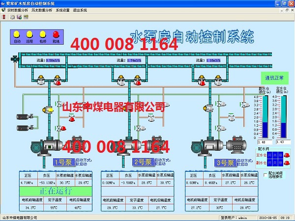矿山知识库：排水泵组控制 - 智能诊断与节能优化全解析