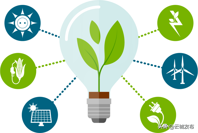 低碳技术：余热发电——变废为宝，轻松节能降本增效