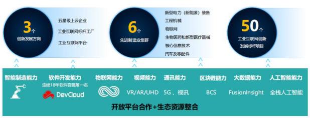 数字化技术:库存优化模型如何帮助企业降本增效,告别库存积压与缺货烦恼 数字化技术:库存优化模型如何帮助企业降本增效,告别库存积压与缺货烦恼