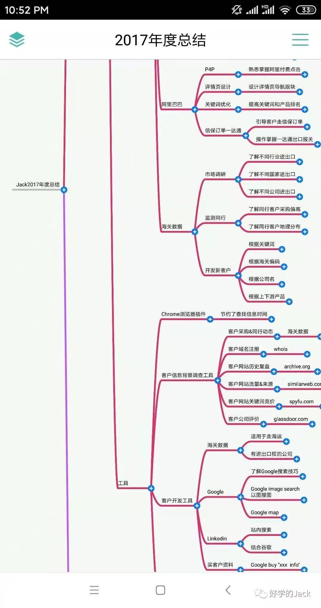 数字化技术:库存优化模型如何帮助企业降本增效,告别库存积压与缺货烦恼 数字化技术:库存优化模型如何帮助企业降本增效,告别库存积压与缺货烦恼