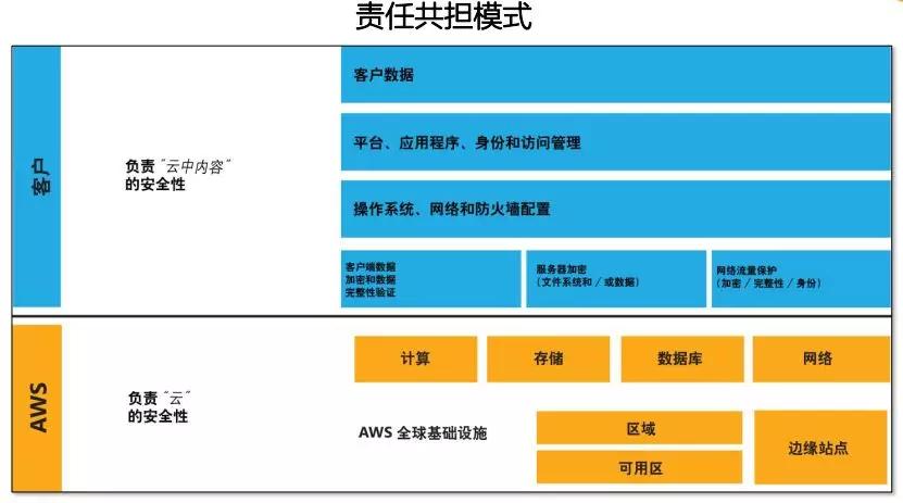 晋矿智造研：照明节能控制如何为矿业节省35%电费并提升安全