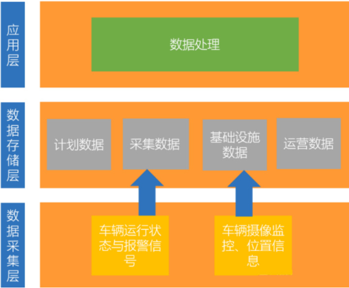 矿山知识库：条带瓦斯治理 - 科学治理瓦斯，保障矿山安全与高效生产