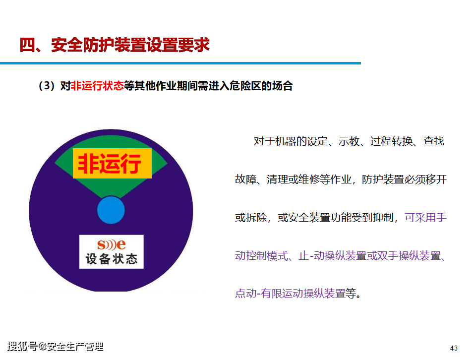 智能装备技术：提升机安全保护——实现主动预防，告别停机损失