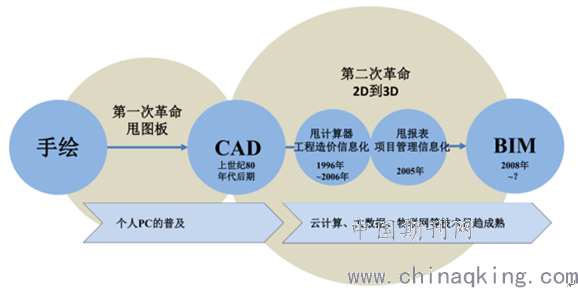 地质数字技术：透气性改善模拟，精准预测地下岩层呼吸，让工程更高效安全