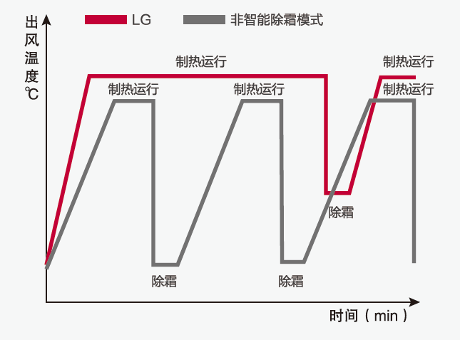 晋矿智造研通风机变频技术：智能调速节能高达38.7%，告别矿山高能耗烦恼
