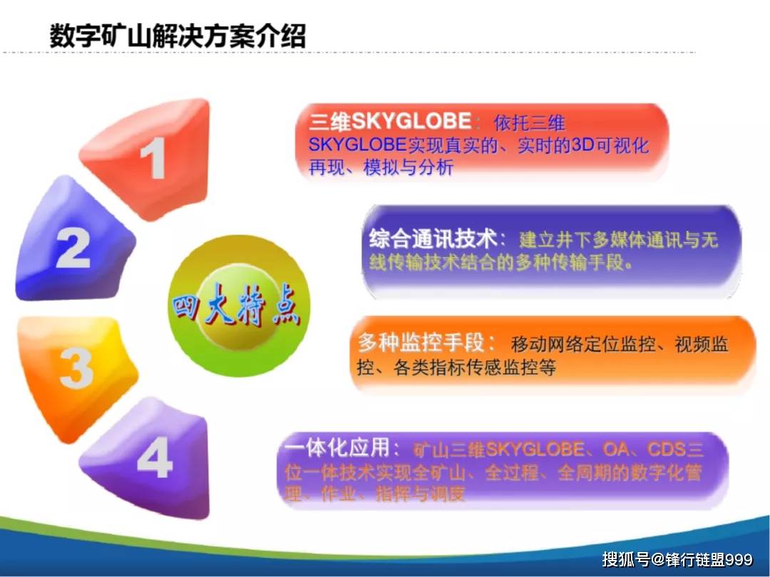 矿山知识库:充填运输数字化解决方案 - 提升效率与安全,告别传统管理烦恼 矿山知识库:充填运输数字化解决方案 - 提升效率与安全,告别传统管理烦恼
