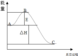 低碳技术：瓦斯提纯如何将煤矿危险气体变废为宝，解决能源与环境双重难题