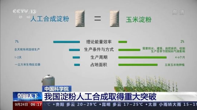 低碳技术：瓦斯提纯如何将煤矿危险气体变废为宝，解决能源与环境双重难题