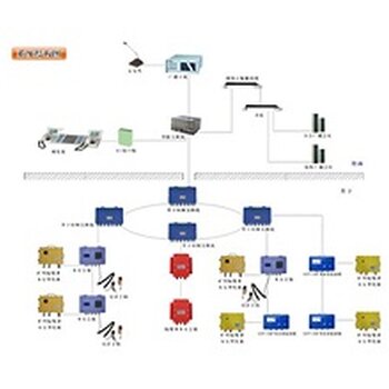 矿山知识库：通信故障诊断，快速解决井下通信难题，保障矿山安全高效运行