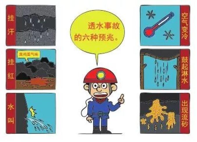 矿山知识库：排水故障预警 - 提前发现隐患，守护矿井安全，告别突发水患困扰