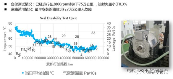 智能装备技术：电机车制动优化，让每一次停靠更安全平稳