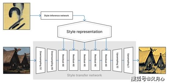 智能装备技术：破碎腔优化 - 提升矿山生产效率与降低能耗的智能解决方案