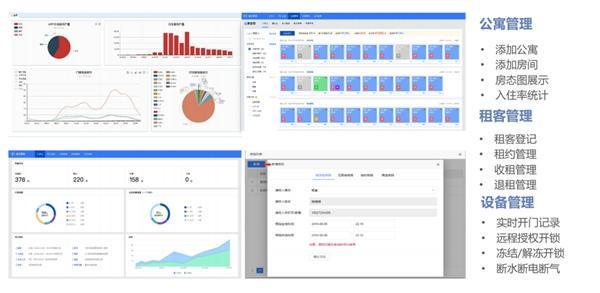 数字化技术：设备台账如何解决企业设备管理难题，提升效率降低成本