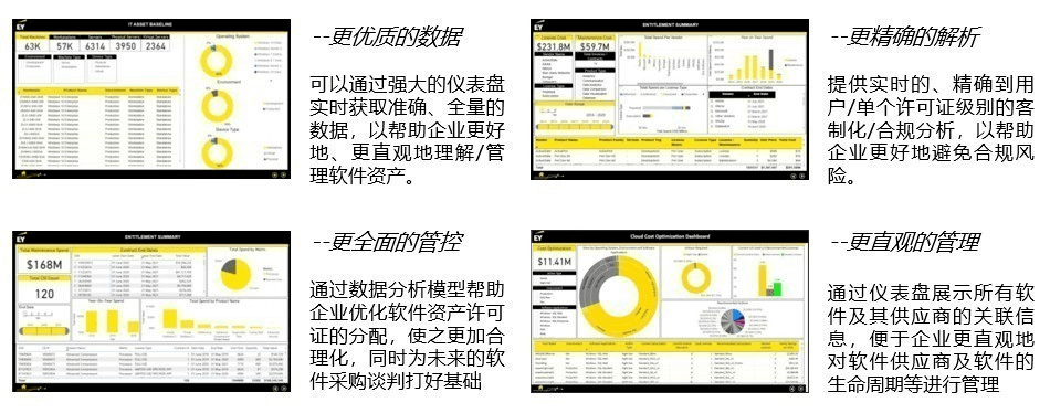数字化技术：设备台账如何解决企业设备管理难题，提升效率降低成本